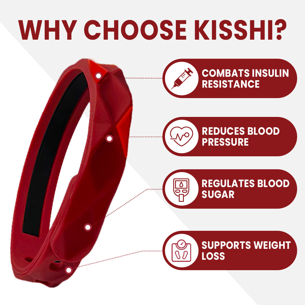 KISSHI™ HypoGlycod Sugar Regulator Bangle  💥