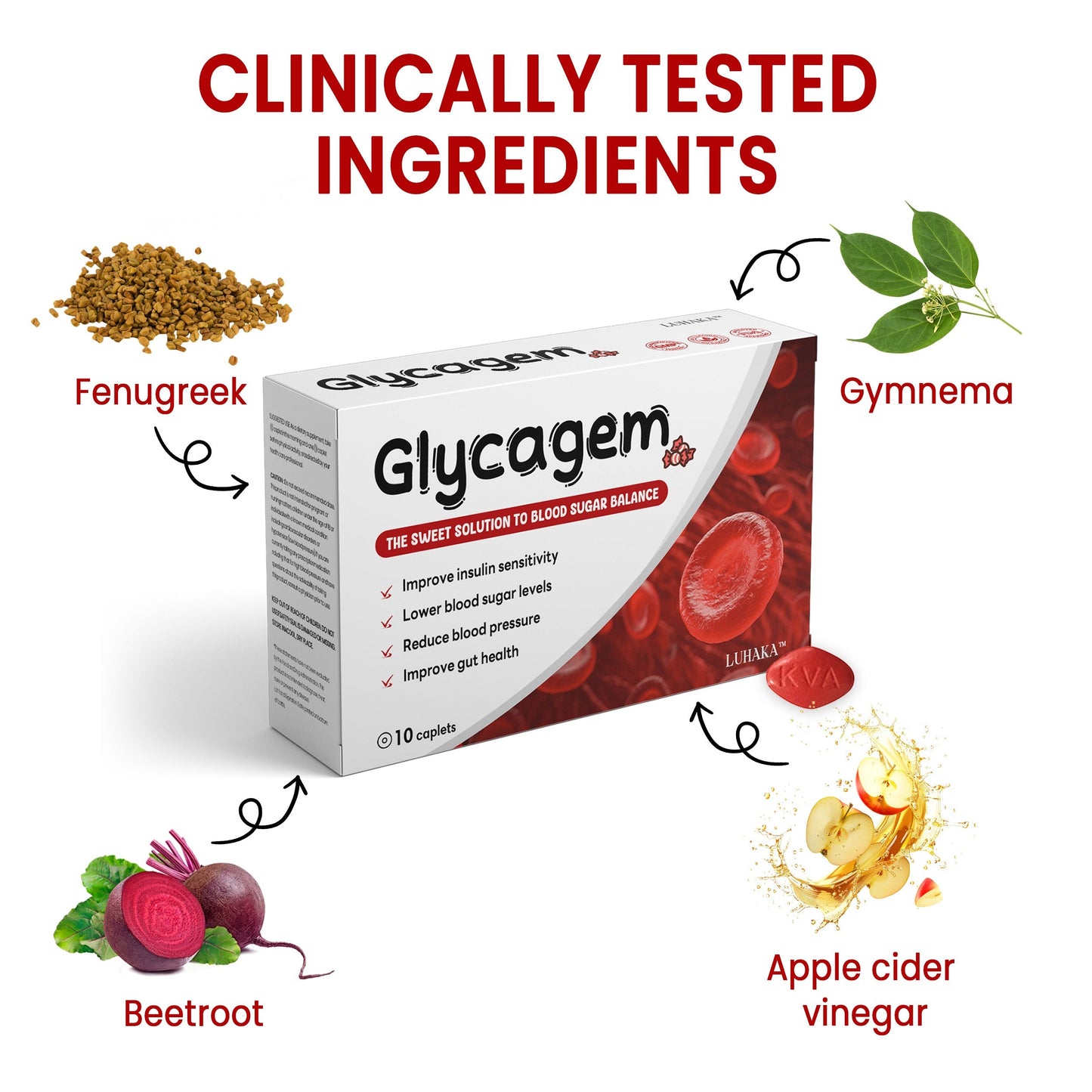 Luhaka™ Glycagem Sugar Regulator 🩸 3