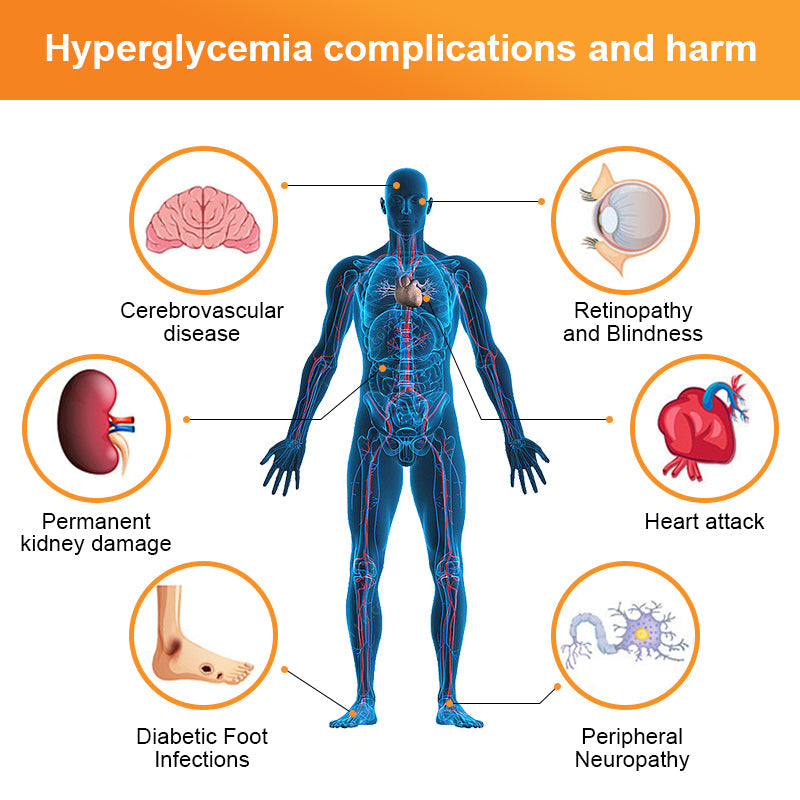 🌟LAST DAY SALE 80% OFF🌟 KISSHI™ Sugar Control Wristband