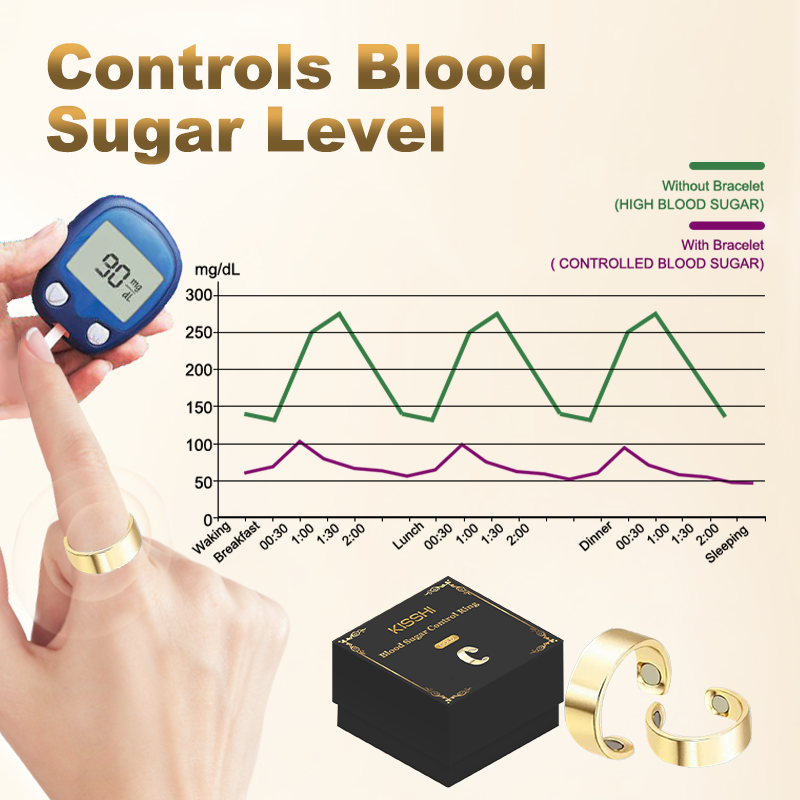 š„LAST DAY 50% OFF - KISSHI⢠Blood Sugar Control Ring