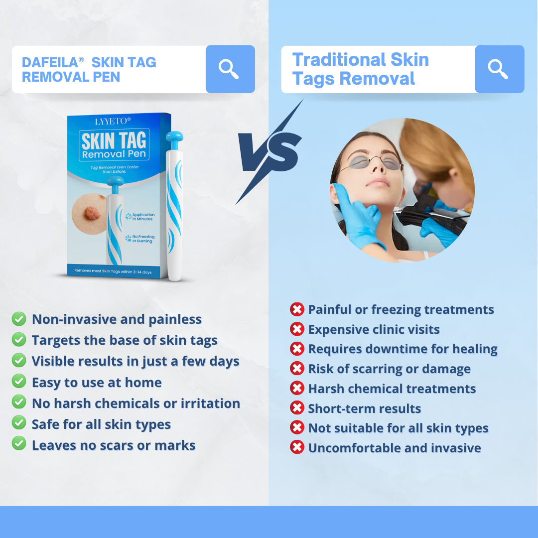 Dafeila® Skin Tag Removal Pen