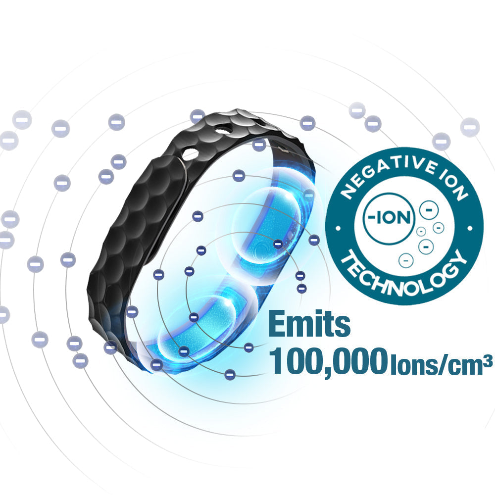 GFOUK™ SucrosePro Ionic Balance Wristband 💥