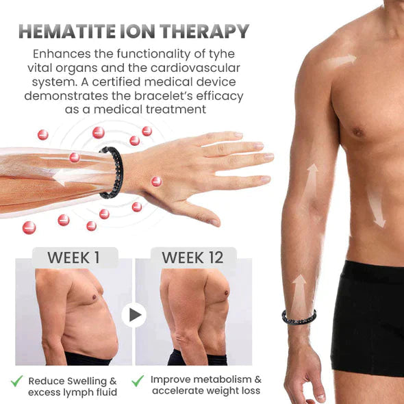 KISSHI™ MAXHematite Beaded Bracelets(Limited time discount 🔥 last day)