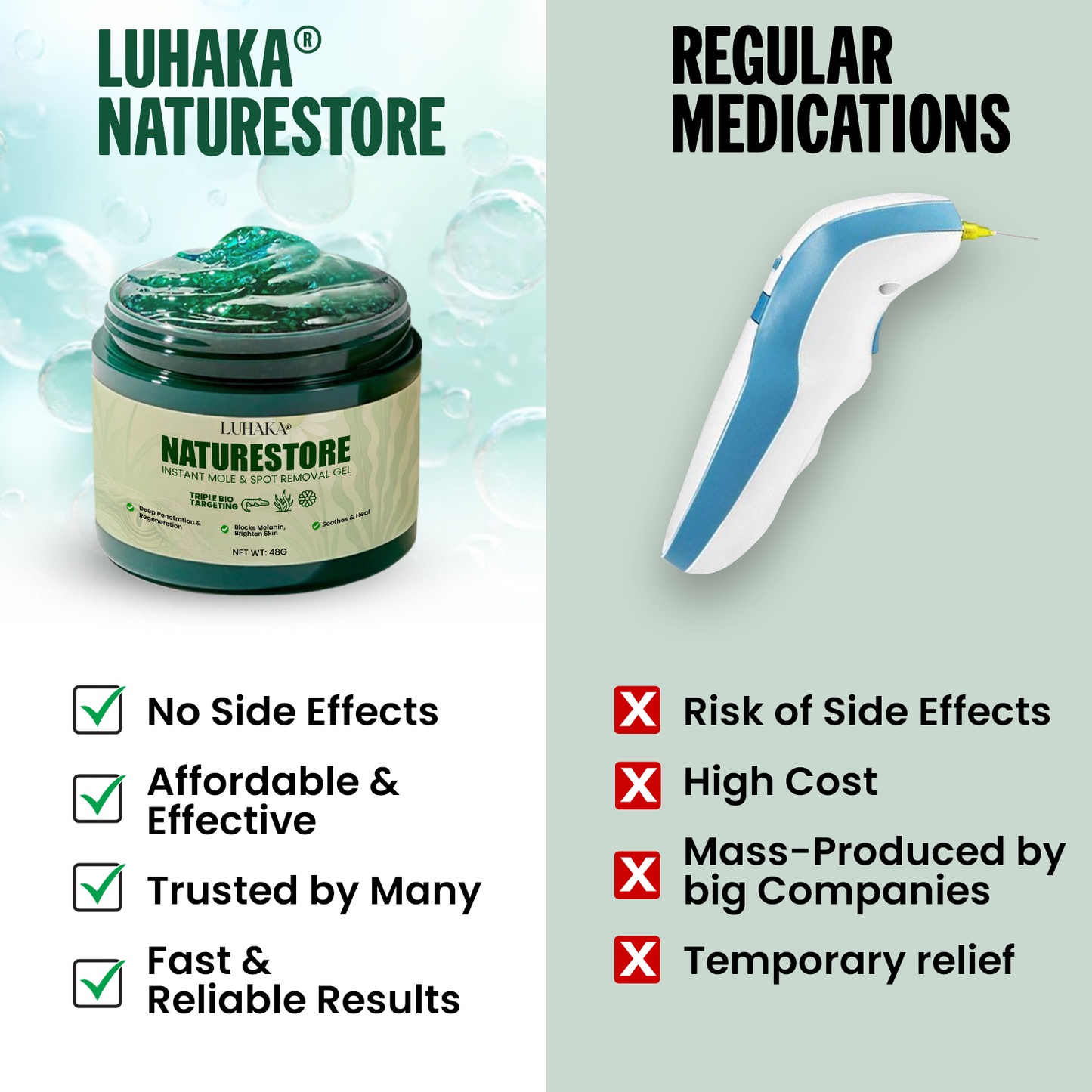 Luhaka® NATURESTORE Instant Mole & Spot Gel ☘️