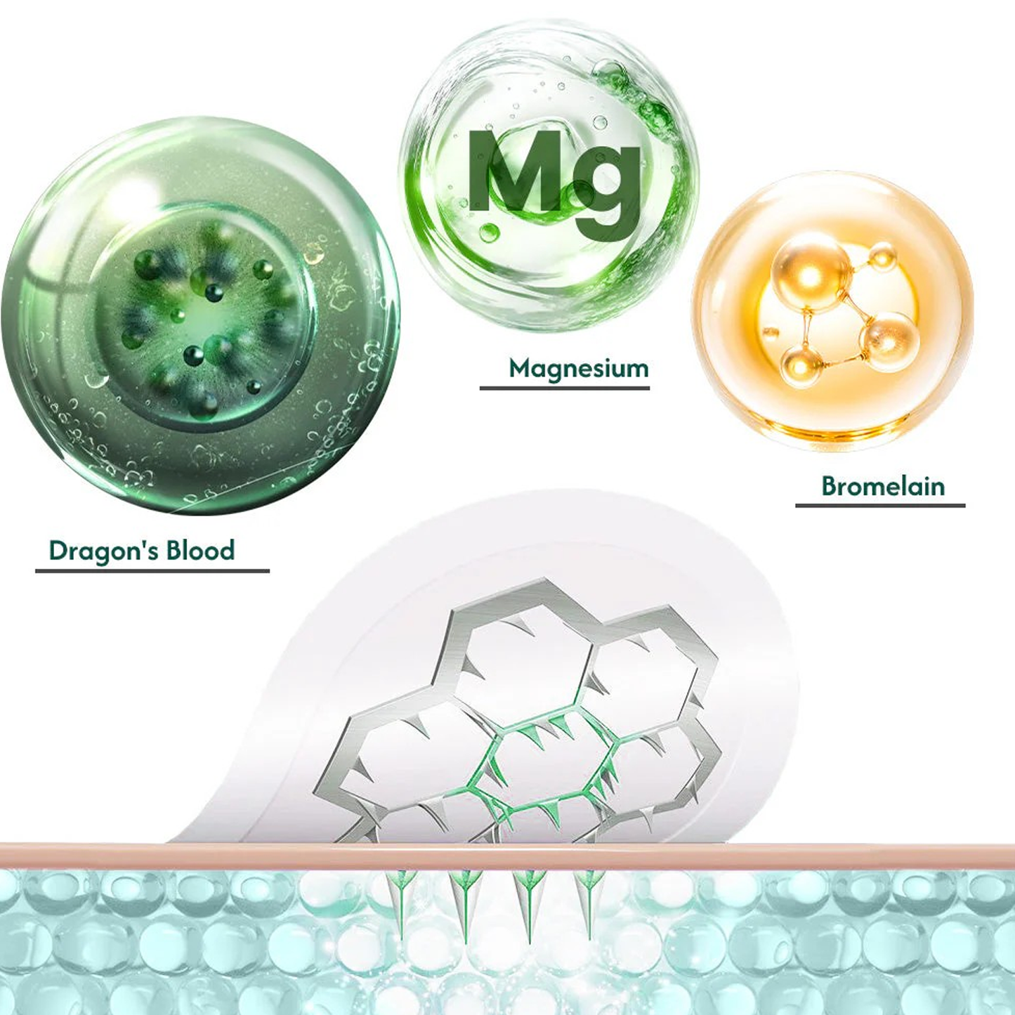 Luhaka® Magnesium Micro-pin Wart Removal Patch_Ultra01