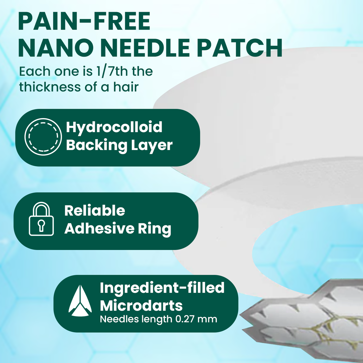 Luhaka® Magnesium Micro-pin Wart Removal Patch_Ultra01