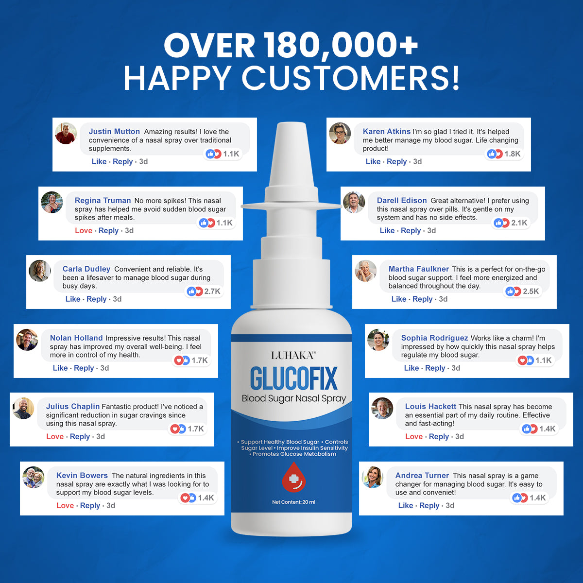 Luhaka™ GlucoFix Blood Sugar Nasal Spray