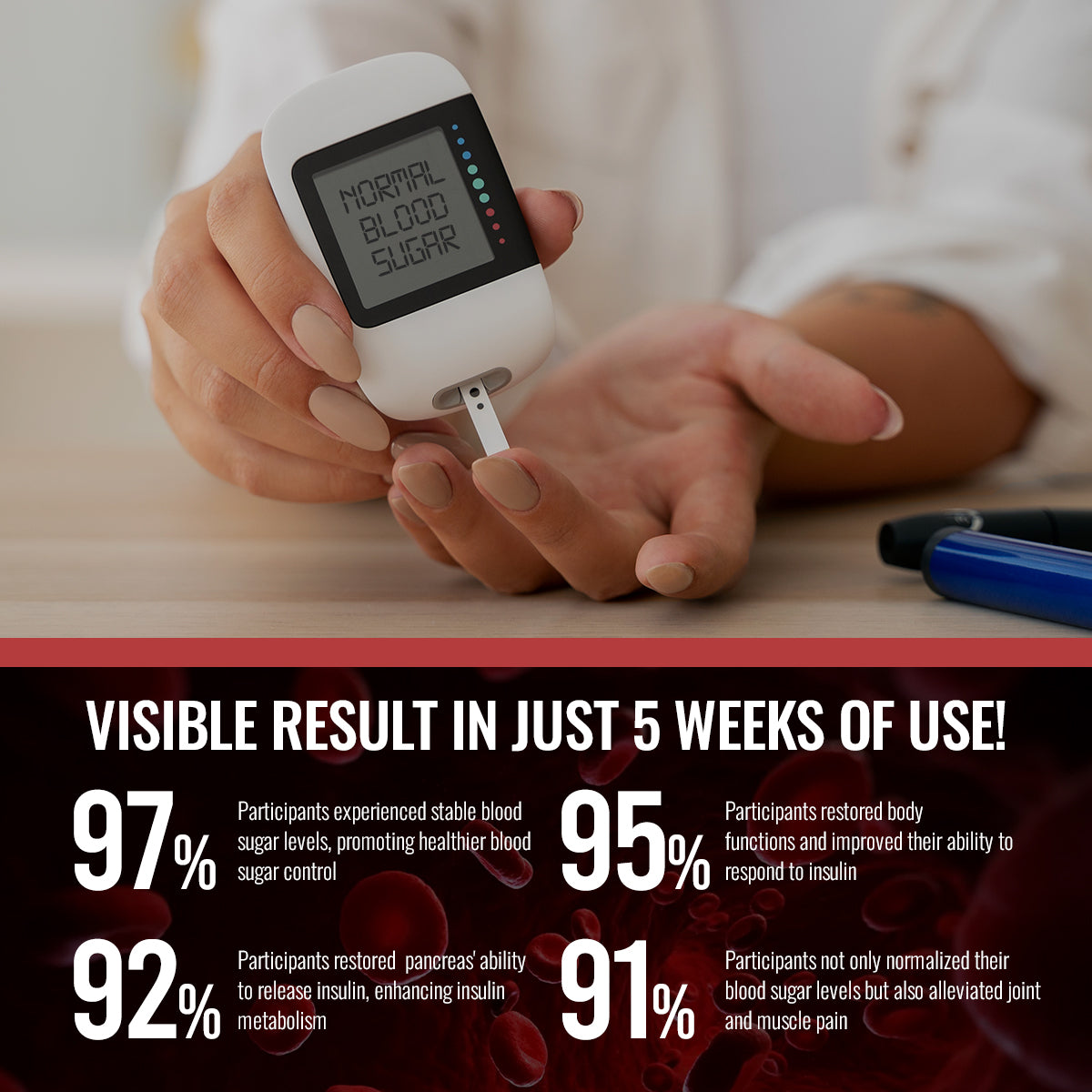 Luhaka™ GlucoShield Blood Sugar Belly Patch 🔥