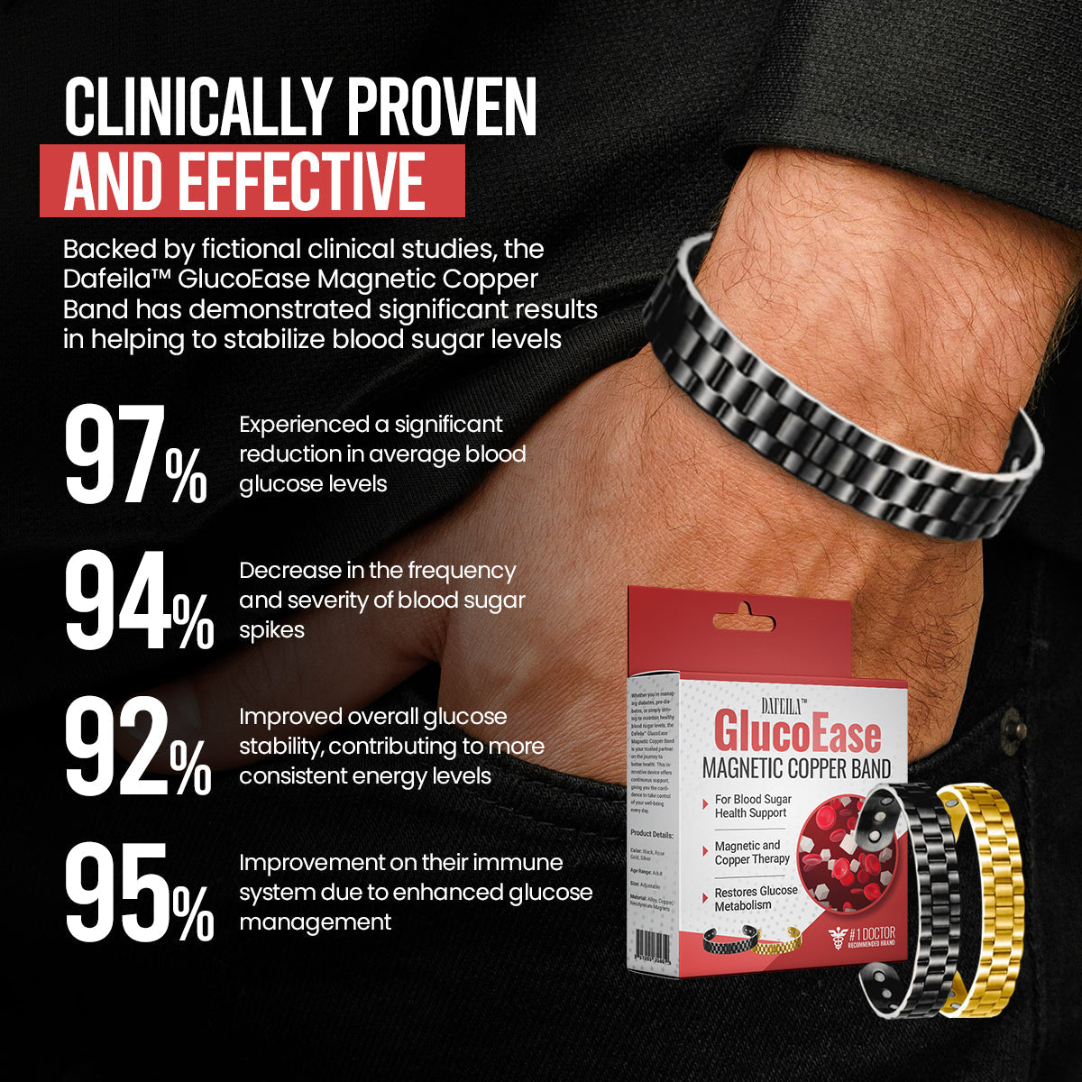 Dafeila™ GlucoEase Magnetic Copper Band 🏆