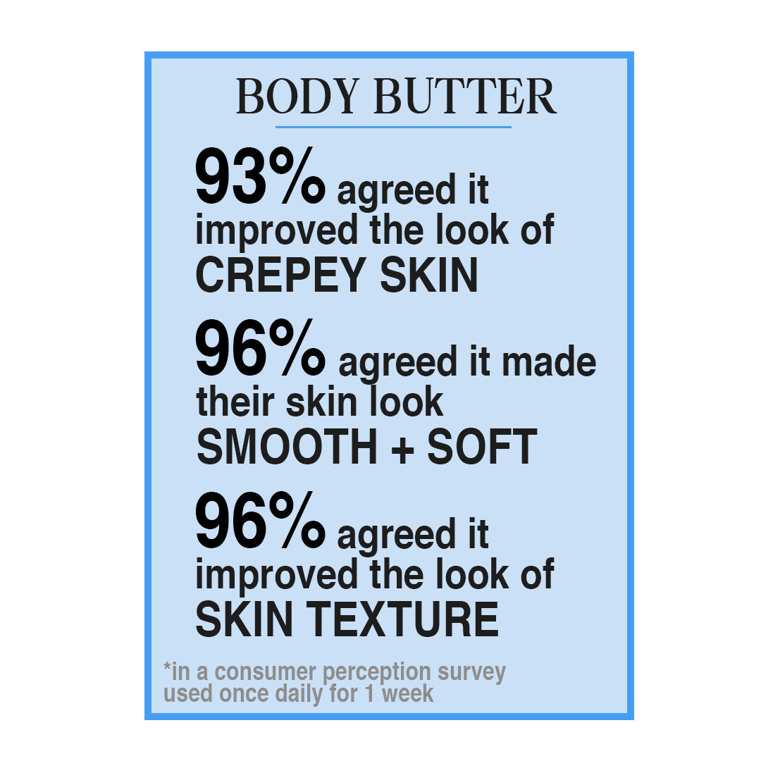 KISSHI™ Patented Exclusive Smooth Body Butter