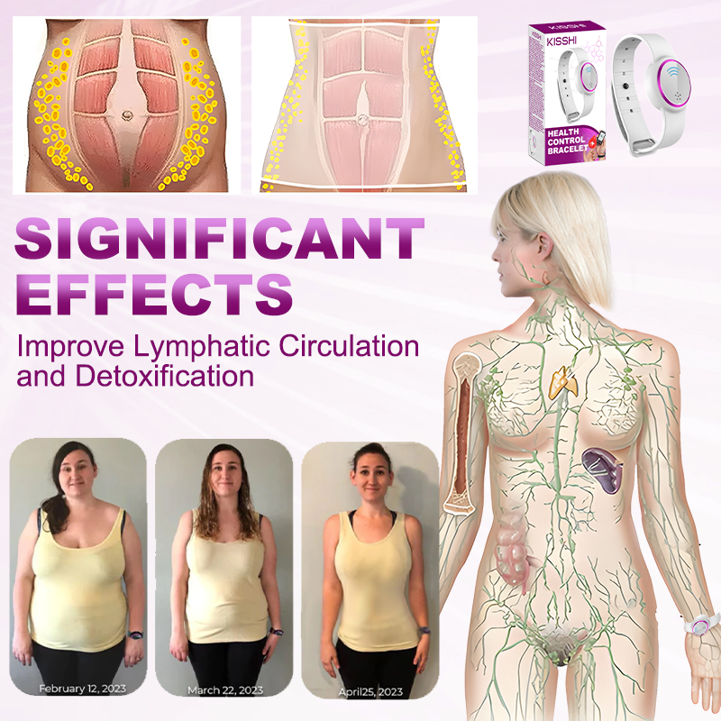 KISSHI™ Health Control Bracelet