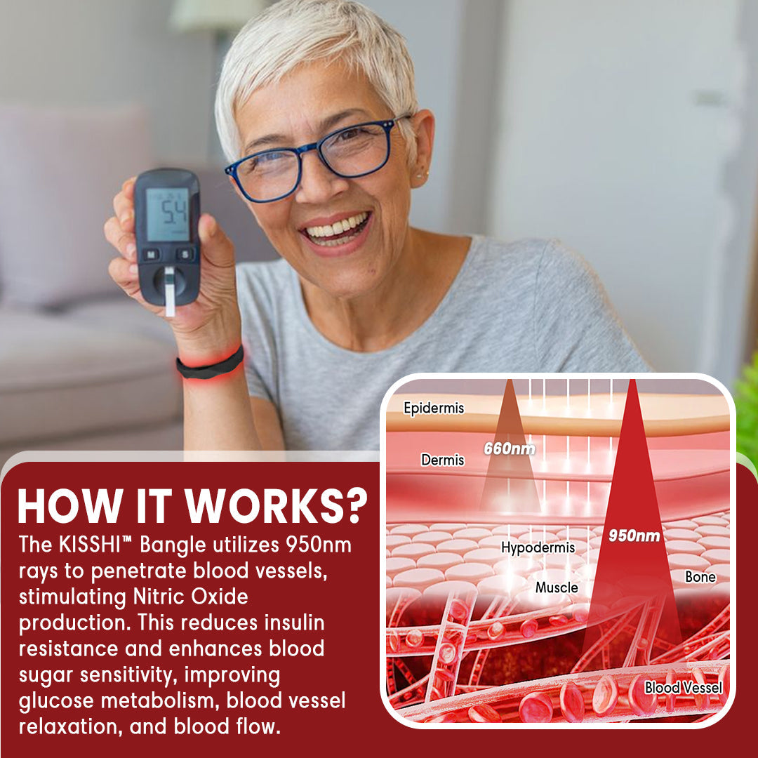 🔥Limited Offer🔥 KISSHI™ HypoGlycod Sugar Regulator Bangle