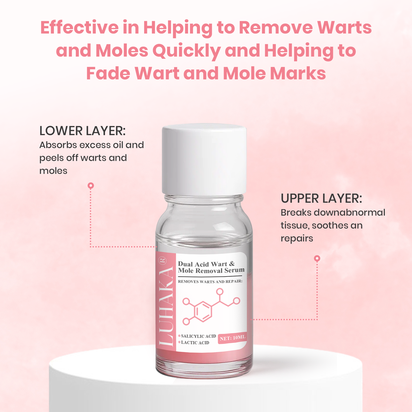 LUHAKA® Dual Acid Wart & Mole Removal Serum ACE
