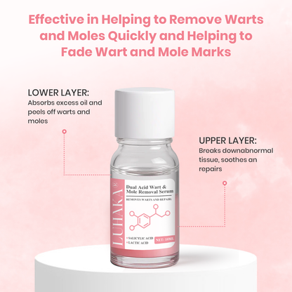 LUHAKA® Dual Acid Wart & Mole Removal Serum ACE