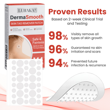Luhaka® DermaSmooth Skin Tag Remover Patch