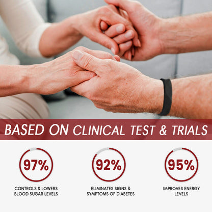 🔥Limited Offer🔥 KISSHI™ HypoGlycod Sugar Regulator Bangle