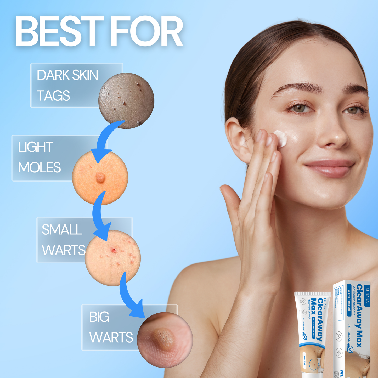 Luhaka® Clear Away Wax Warts Removal