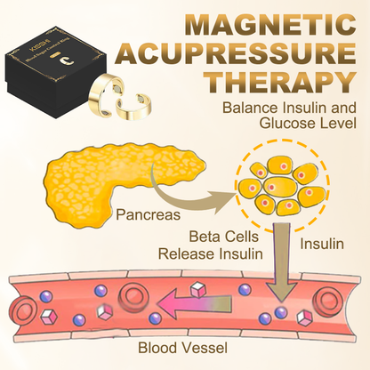 KISSHI™ Blood Sugar Control Ring 🔥