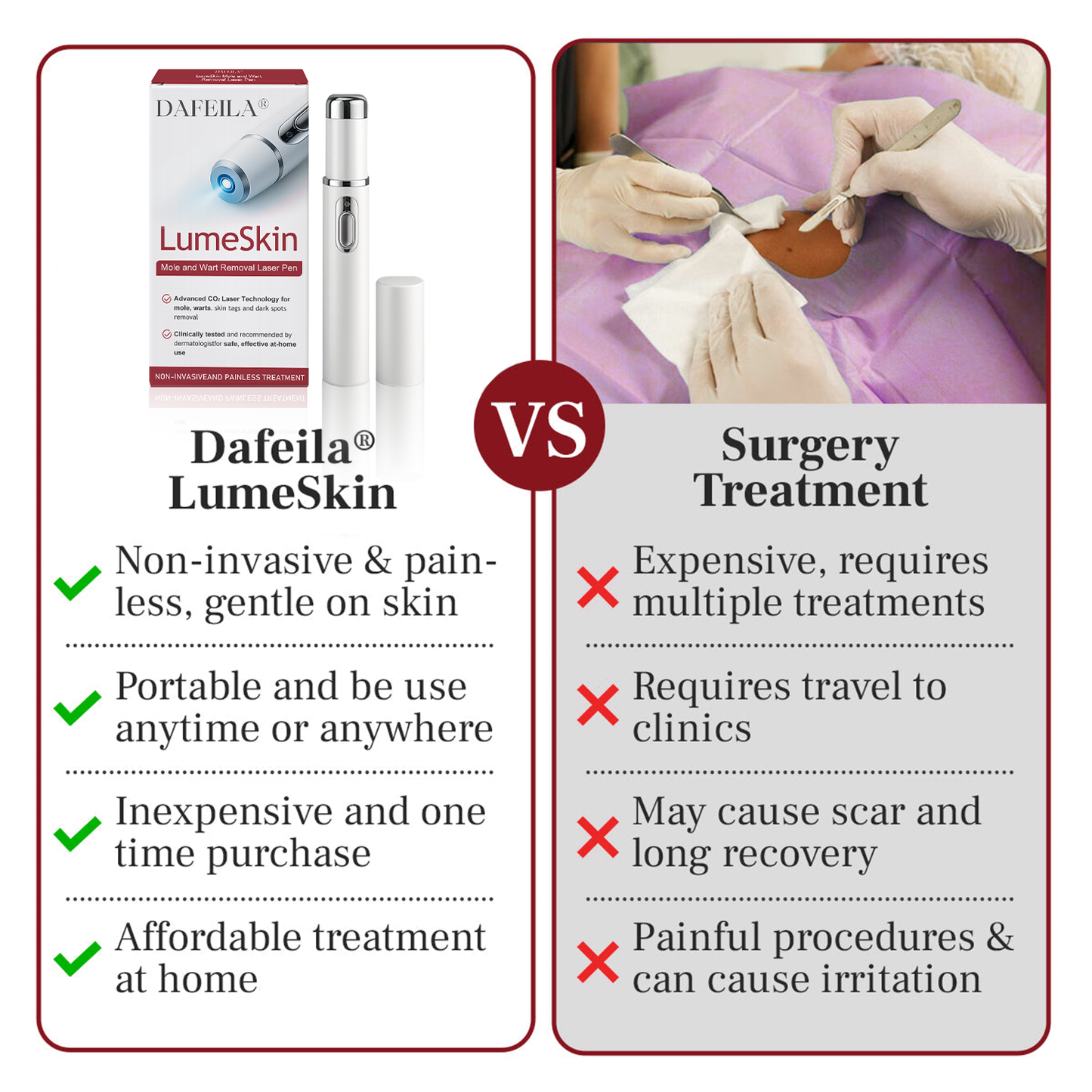 DAFEILA® LumeSkin Mole and Wart Removal Laser Pen