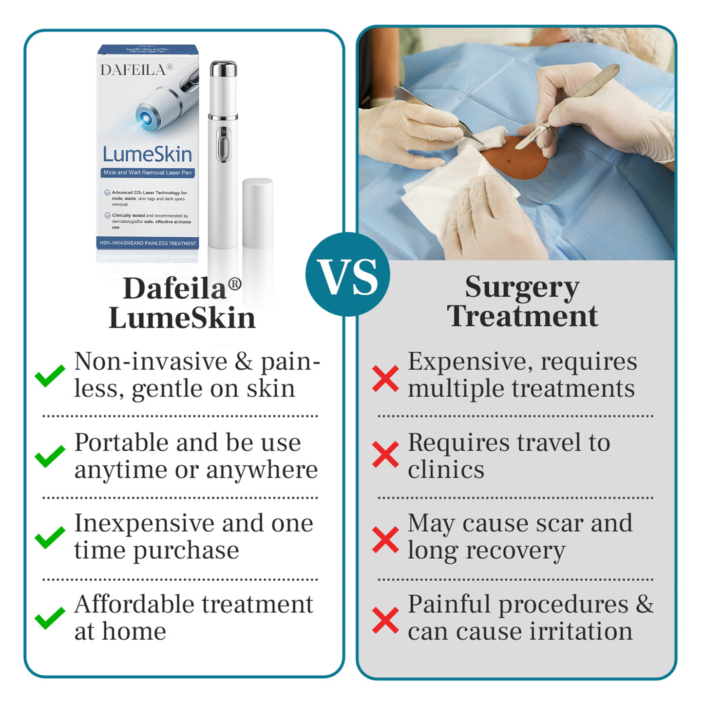 DAFEILA® LumeSkin Mole and Wart Removal Laser Pen_Ultra04