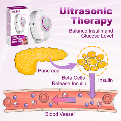 KISSHI™ Health Control Bracelet✨Best Deal✨
