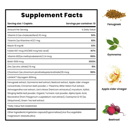 Luhaka™ Glycagem Sugar Regulator 🩸