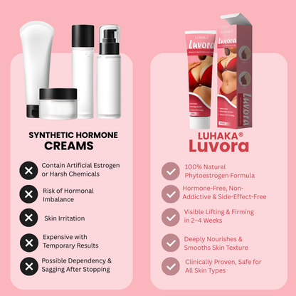 Luhaka® Luvora Breast & Hip Enhancing Cream ACE