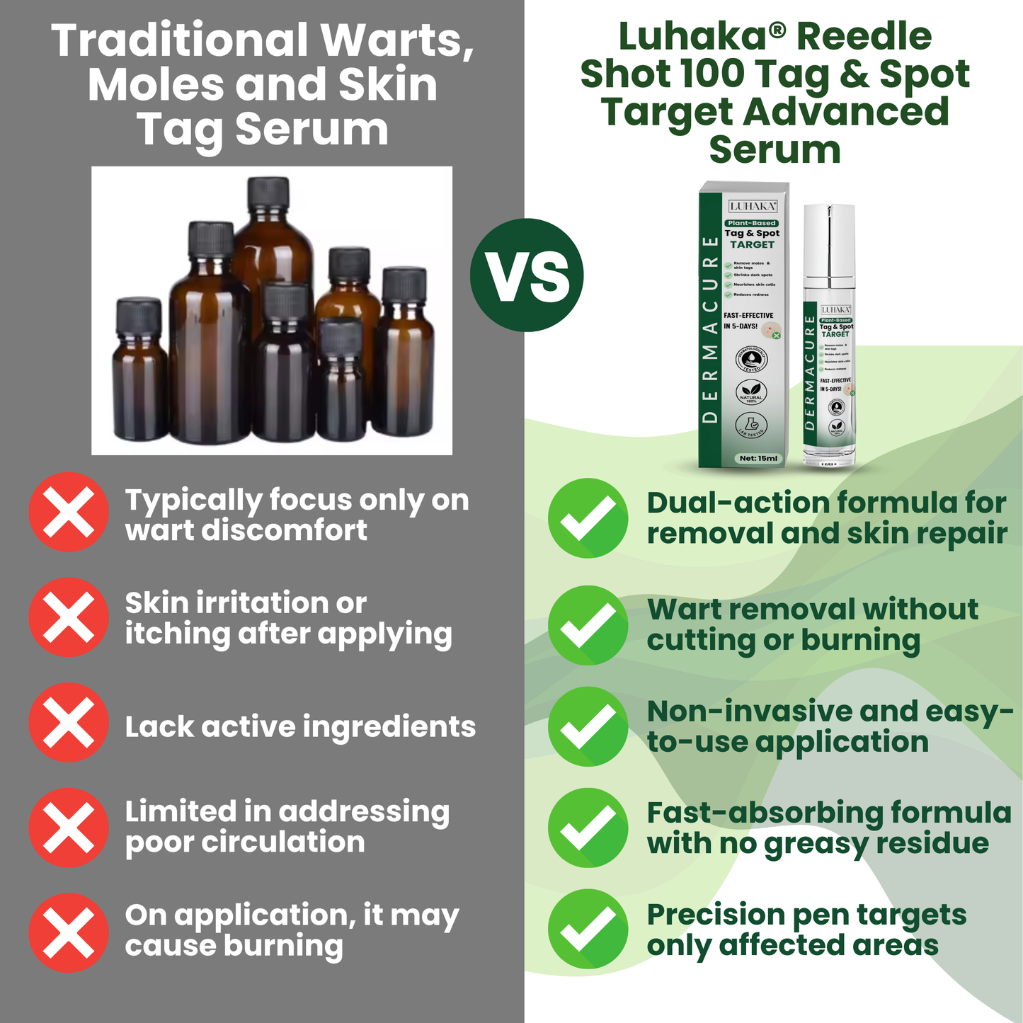 Luhaka® Reedle Shot 100 Tag & Spot Target Advanced Serum ACE