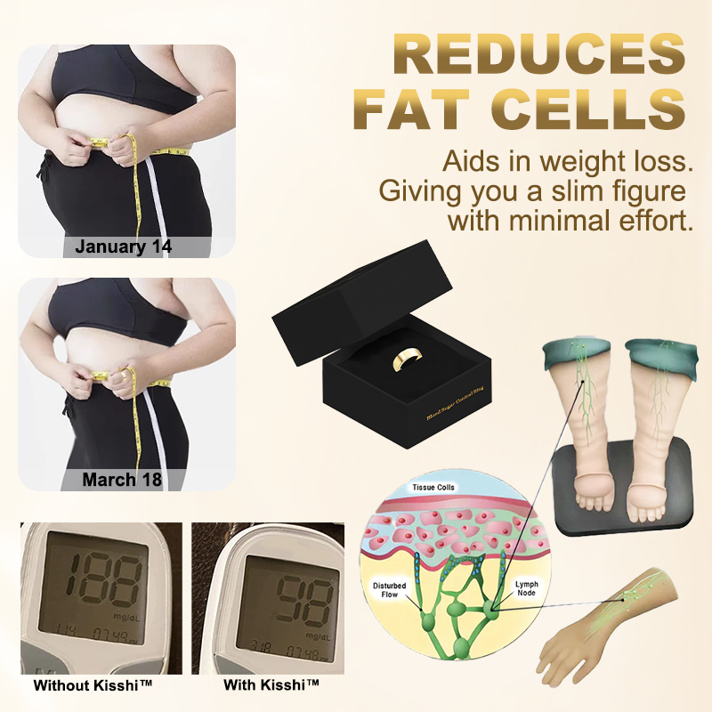 🔥LAST DAY 50% OFF - KISSHI™ Blood Sugar Control Ring