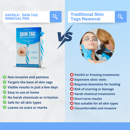 Dafeila® Skin Tag Removal Pen_Ultra02