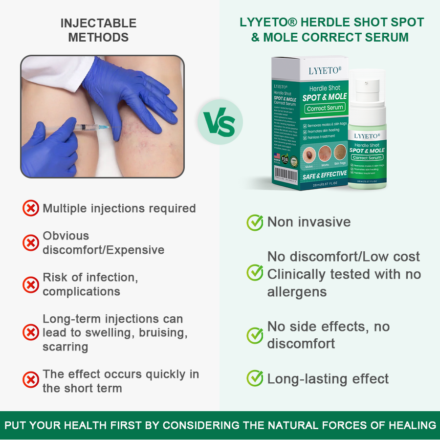 Lyyeto® Herdle Shot Spot & Mole Correct Serum ACE