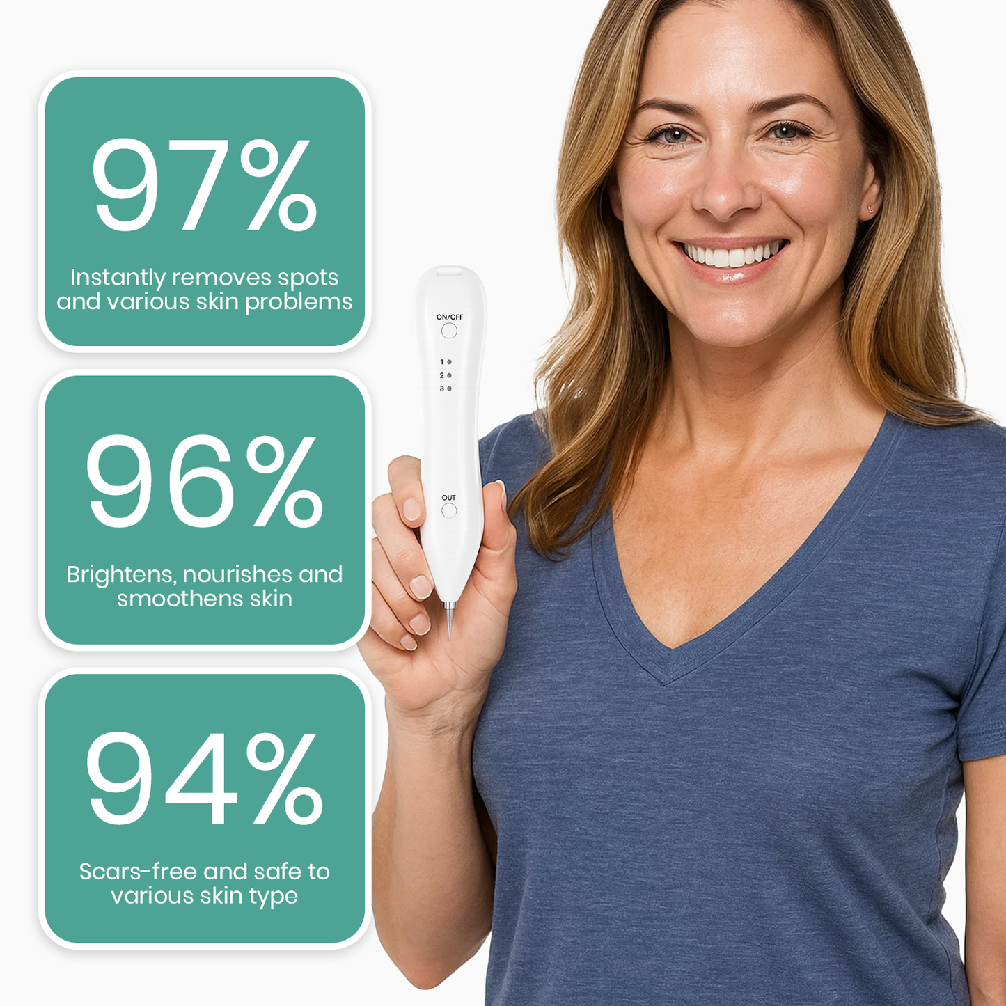 Dafeila® Advanced Plasma Laser Spot Cleaning Pen