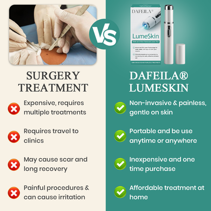 DAFEILA® LumeSkin Mole and Wart Instant Removal Laser Pen_Ultra03