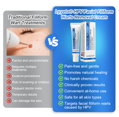 LYYETO® HPV Facial Filiform Warts Removal Cream