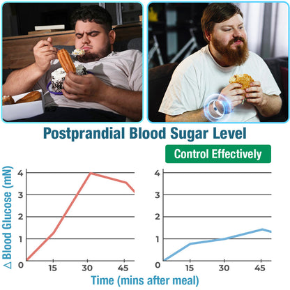 GFOUK™ SucrosePro Ionic Balance Wristband 💥