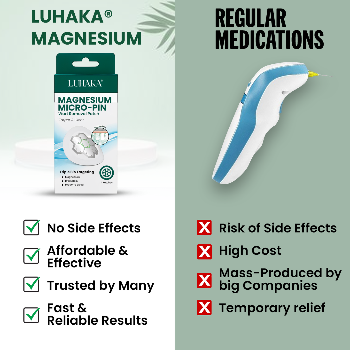 Luhaka® Magnesium Micro-pin Wart Removal Patch 🏆Limited Sales