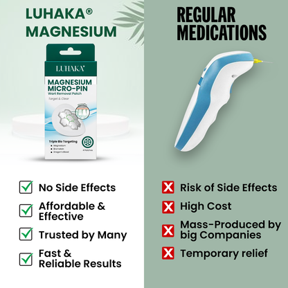 Luhaka® Magnesium Micro-pin Wart Removal Patch 🏆Limited Sales
