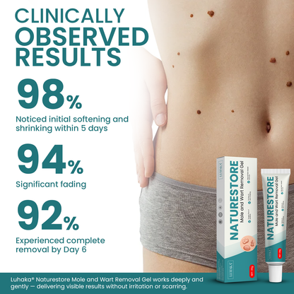 Luhaka® Naturestore Mole and Wart Removal Gel_Ultra02