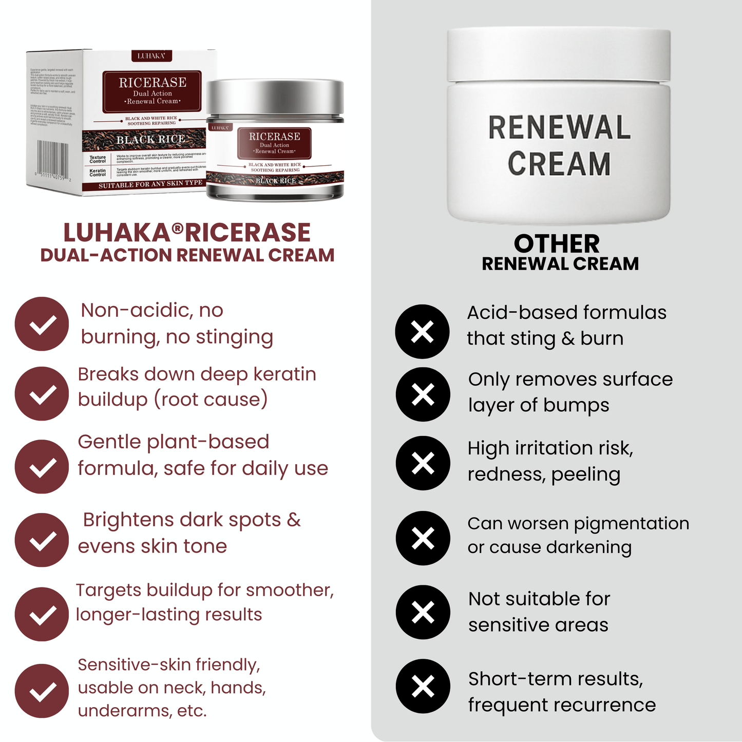Luhaka® Ricerase Dual-Action Renewal Cream ACE