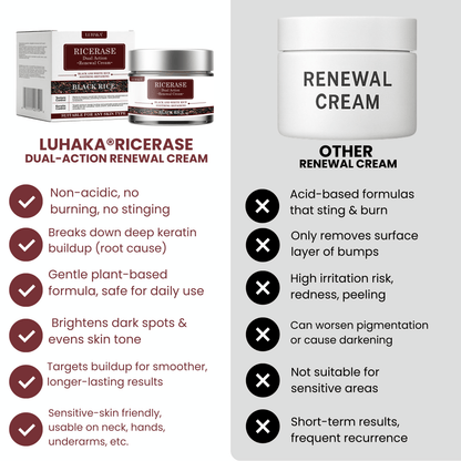 Luhaka® Ricerase Dual-Action Renewal Cream ACE