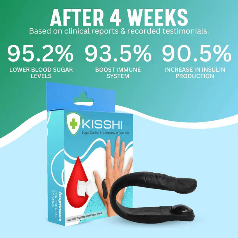 KISSHI™ Sugar Control LI4 Acupressure Point Clip [PACK OF 2]