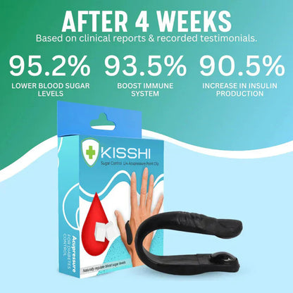 KISSHI™ Sugar Control LI4 Acupressure Point Clip [PACK OF 2]