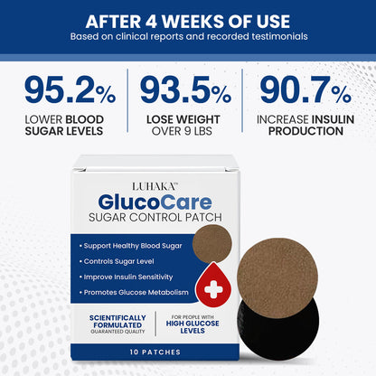 Luhaka™ GlucoCare Sugar Control Patch💥Enjoy Special Discounts💥