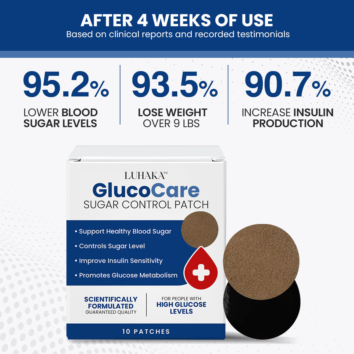 Luhaka™ GlucoCare Sugar Control Patch 🔥