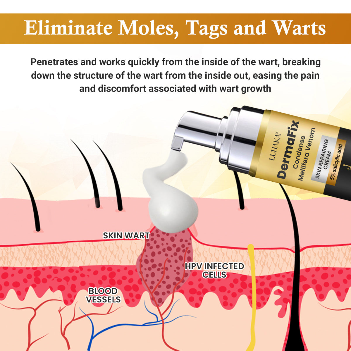 Luhaka® DermaFix Condense Mellifera Venom Skin Repairing Cream