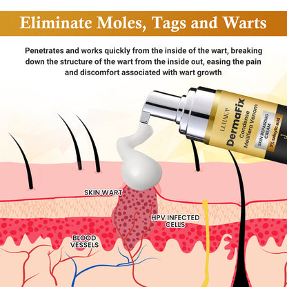 Luhaka® DermaFix Condense Mellifera Venom Skin Repairing Cream