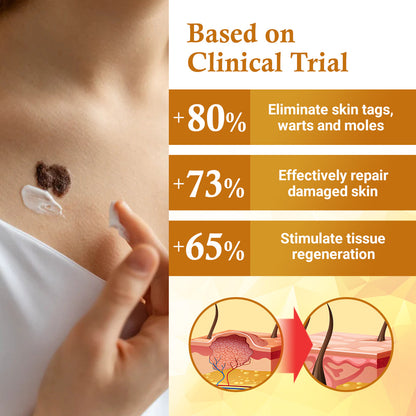 Luhaka® DermaFix Condense Mellifera Venom Skin Repairing Cream