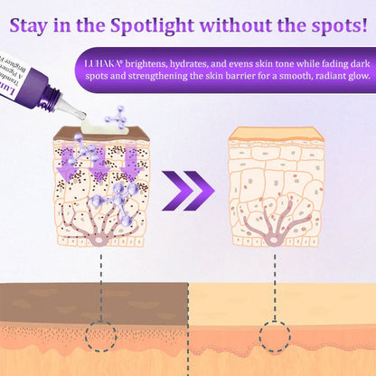 Luhaka® LumiDerma Anti-Hyperpigmentation Cream