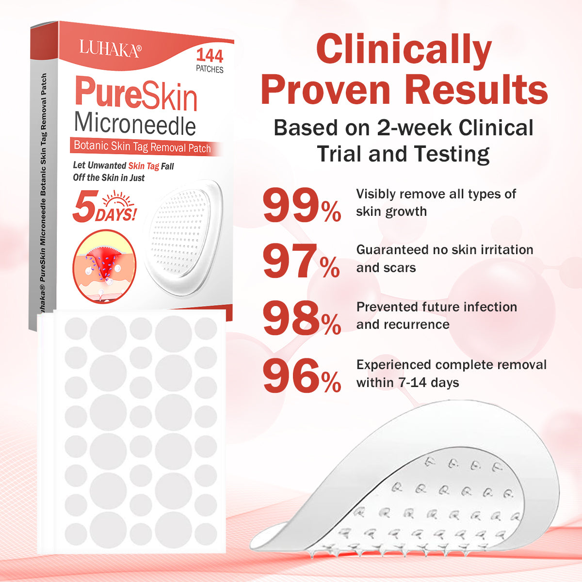 Luhaka® PureSkin Microneedle Botanic Skin Tag Removal Patch ACE 2