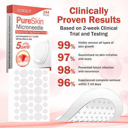 Luhaka® PureSkin Microneedle Botanic Skin Tag Removal Patch ACE 2